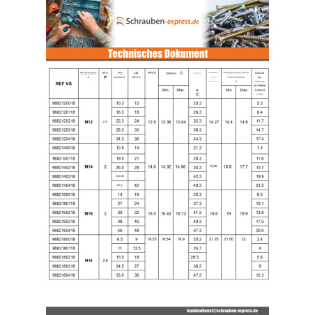 1 x Drahtgewindeeinsätze M5X5 gewinde 80 Edelstahl
