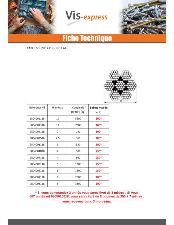 1 x Meterware Flexibles Seil Durchmesser 4...