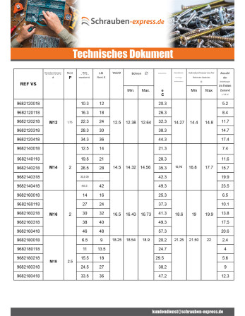 1 x Drahtgewindeeinsätze M5x15 gewinde 80...