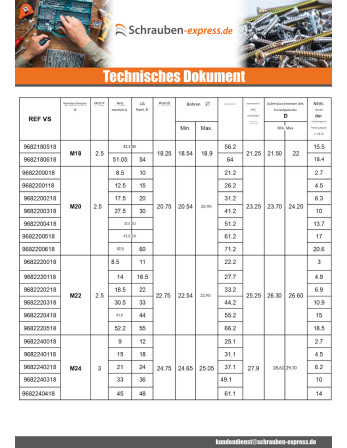 1 x Drahtgewindeeinsätze M16x16 gewinde 200...