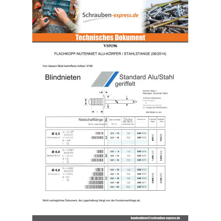 1 x Niet Nut Aluminium Stahlgewinde 4x12 Flachkopf