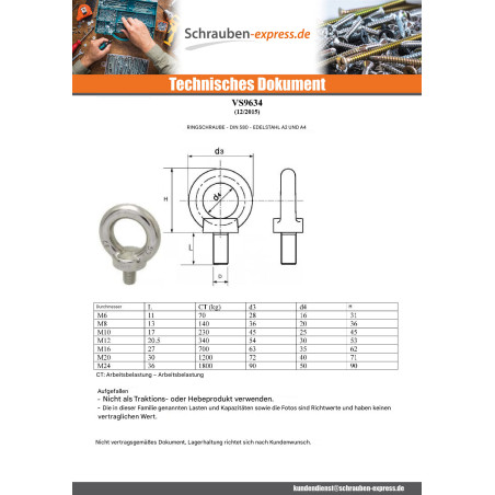 1 x Schraube Ringmutter M16X27 Edelstahl A2