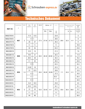 1 x Drahtgewindeeinsätze M10x10 Feingewinde...