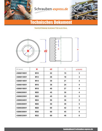 1 x Muttern Rund Rundkopf 20x4 Trapezförmig...