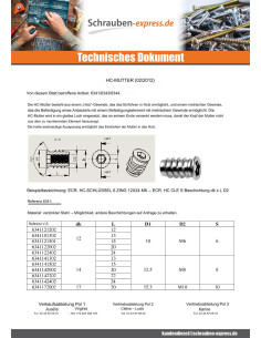 Muttern Schraubenschlüssel 6 M6 12x15 Verzinkt FUT 10 2