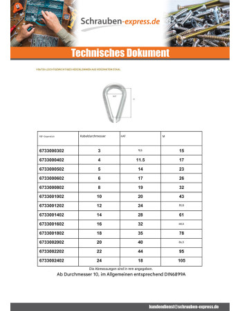 1 x Herzkausche LICHT Für Kabel Von 20 Verzinkt