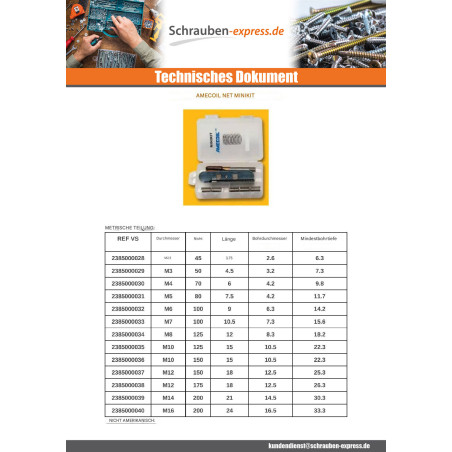 1 x KIT +NET BERICHT M12x18 gewinde 175