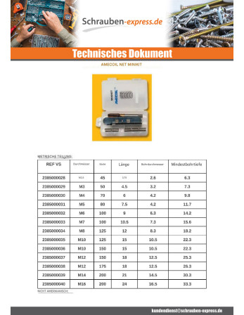 1 x KIT +NET BERICHT M10x15 gewinde 150