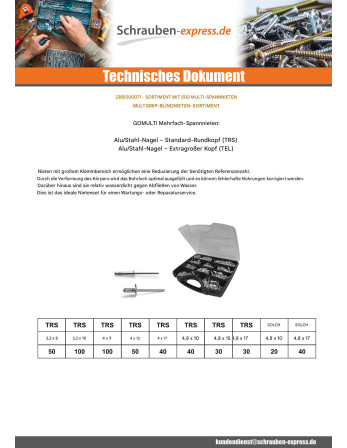 1 x Set mit 500 Blindniete Multigrip Aluminium...
