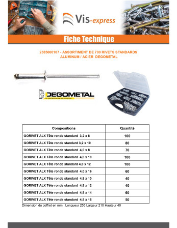 1 x Set mit 700 Niet GORIVET ALX Aluminium...
