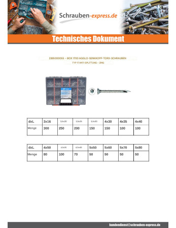 1 x Set mit 1700 Spanplattenschrauben...