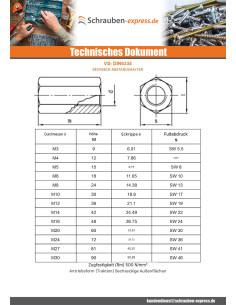 Langmutter Sechskant M30X90 Schlüsselweite 46 Verzinkt 2