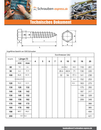 1 x Schlüsselschrauben Edelstahl A2 10x80