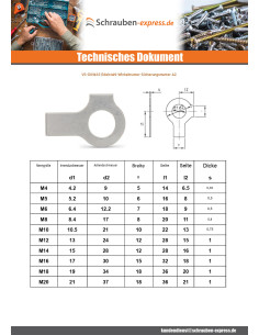 Sicherung D Muttern Halterungen Von Durchmesser M22... 2